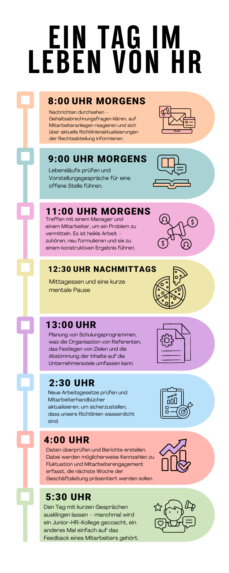 A Day in the Life of HR