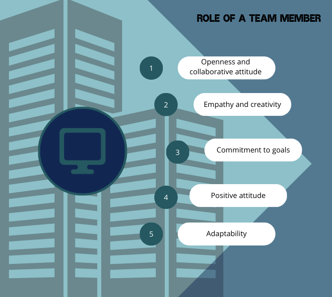 5 qualities of great team member infographic