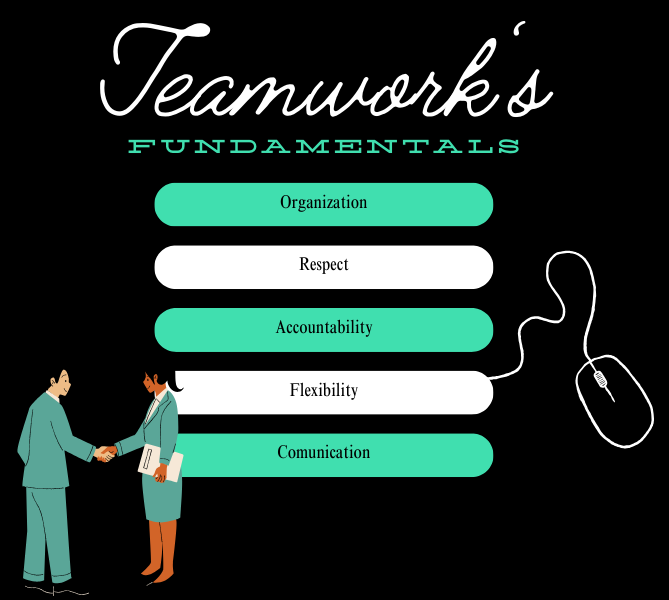 5 qualities of great teamwork infographic