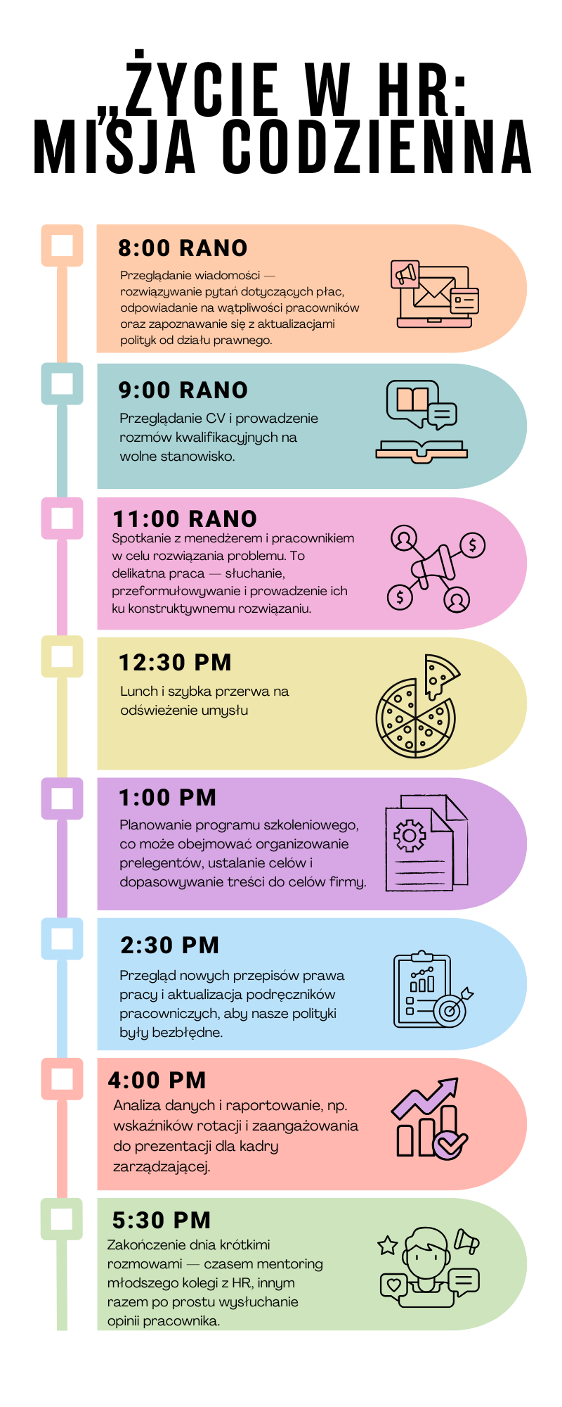 A Day in the Life of HR