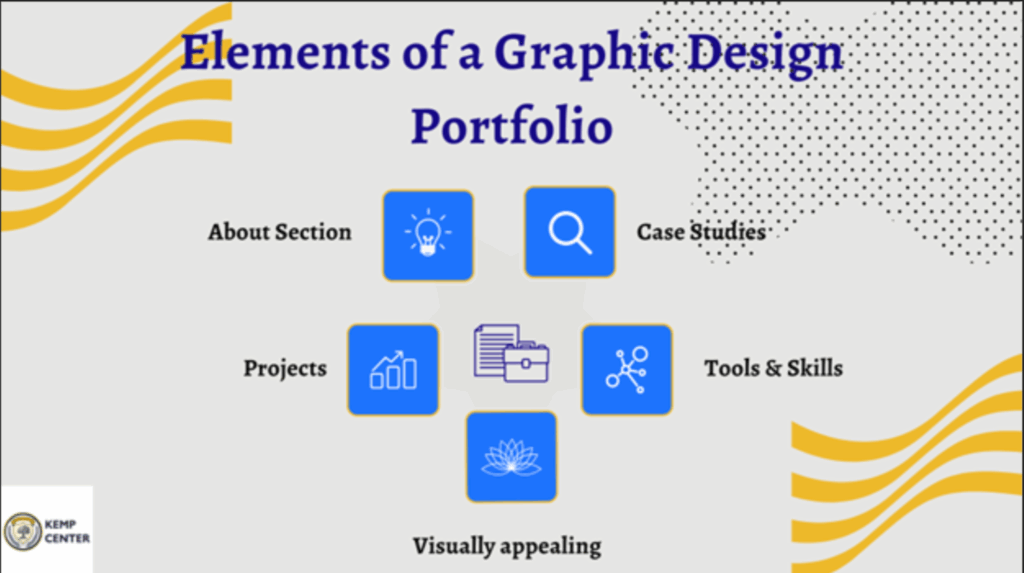 Elements of a Strong Graphic Design Portfolio